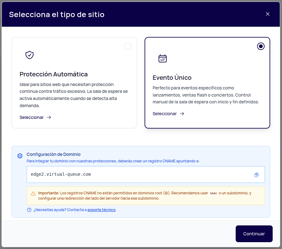 Situación normal de funcionamiento